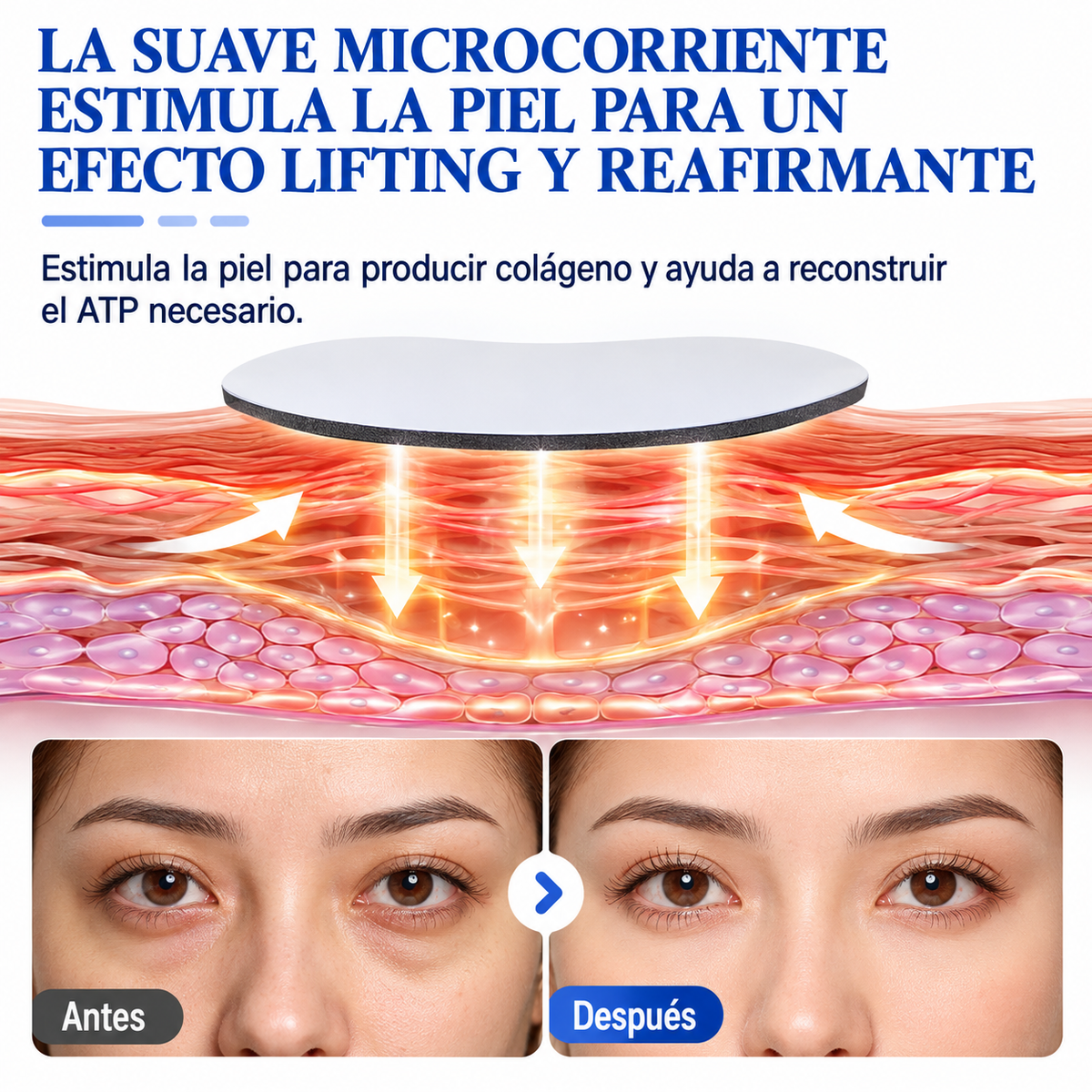 Masajeador EMS para Ojos – Lifting Facial, Antiojeras y Antiarrugas