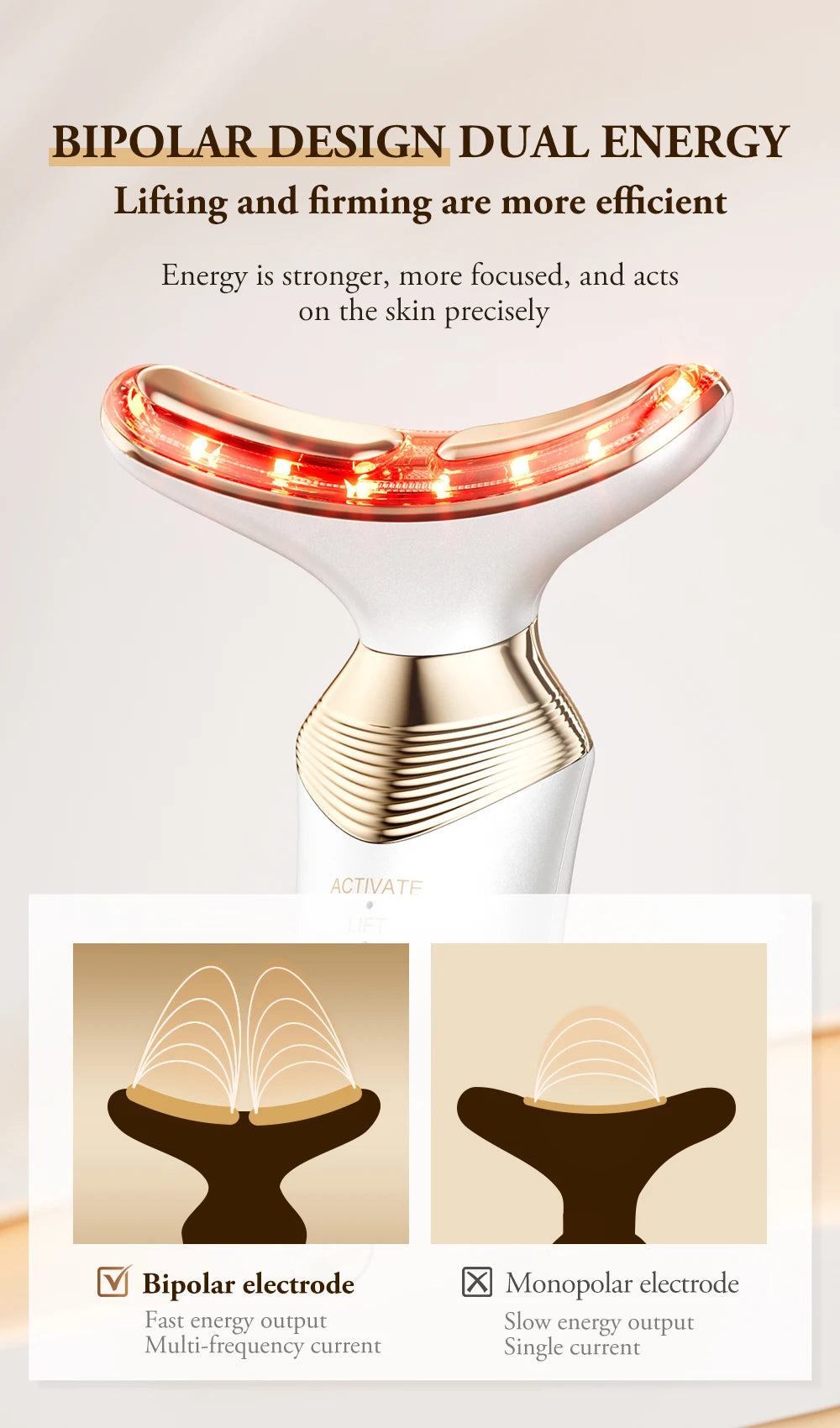 Masajeador Facial y de Cuello ANLAN 24K Gold – LED + Microcorriente