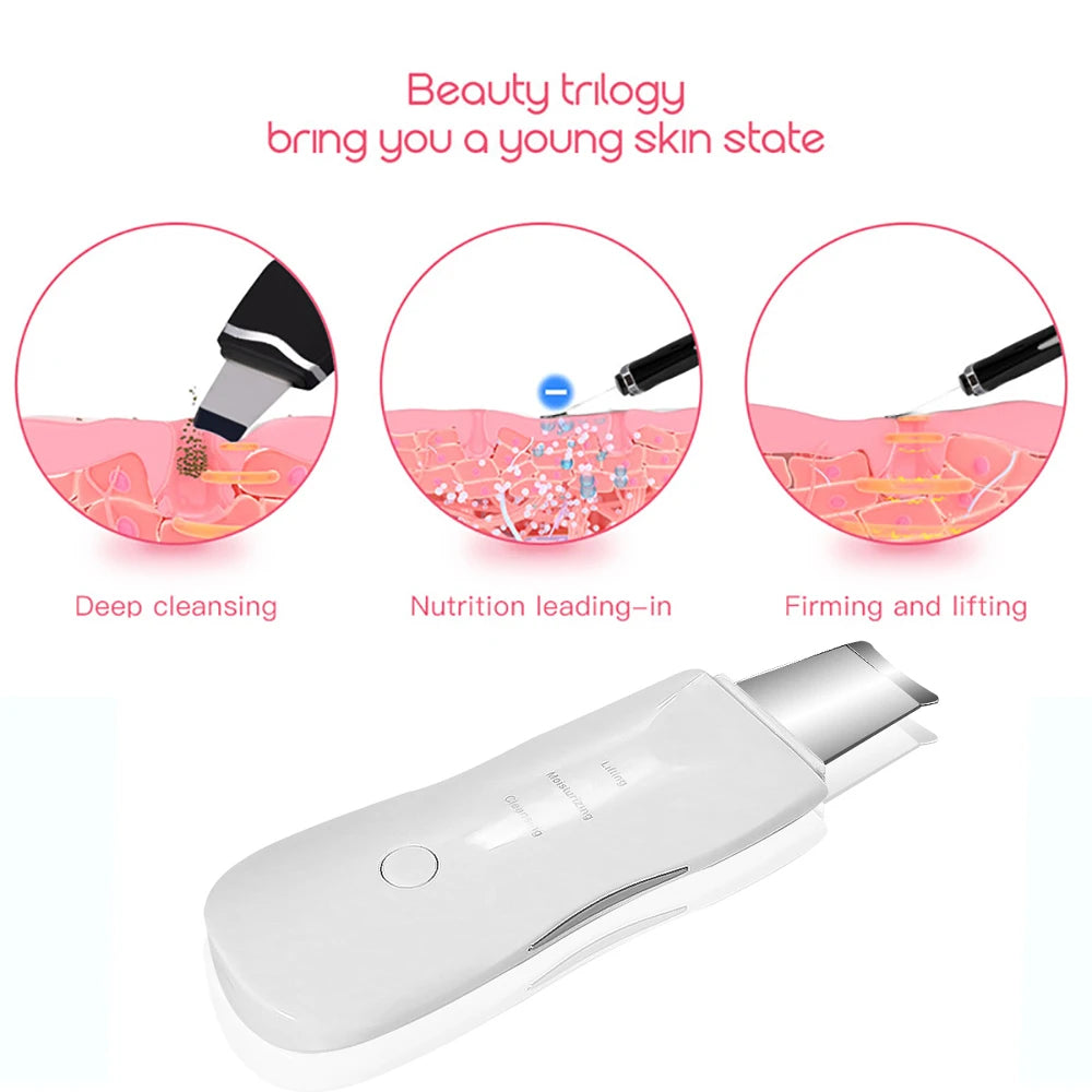 Espátula Facial Vibratoria – Limpieza de Poros y Lifting